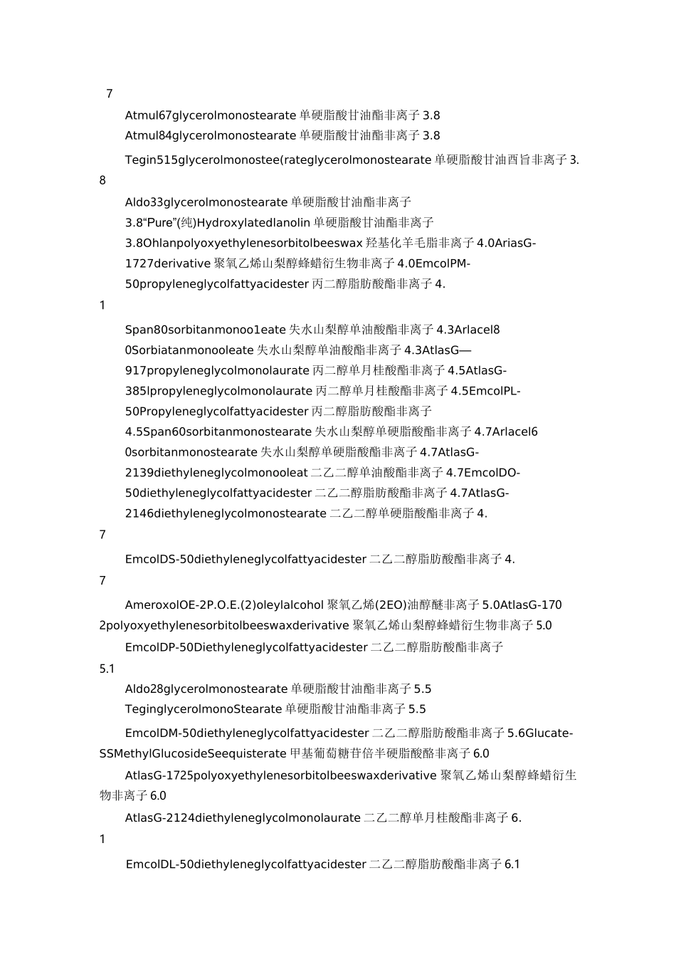 常用表面活性剂的HLB值讲解_第2页