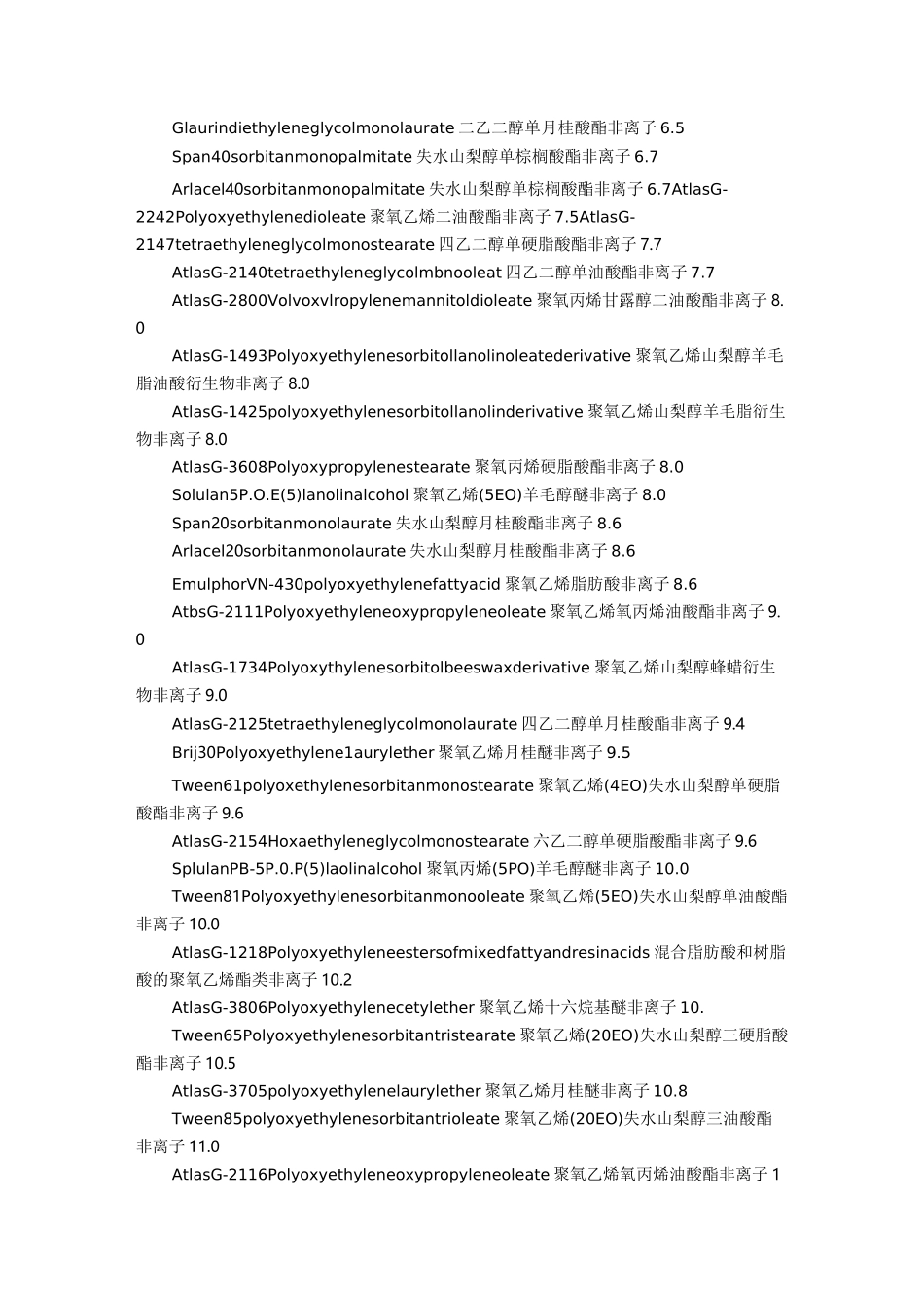 常用表面活性剂的HLB值讲解_第3页