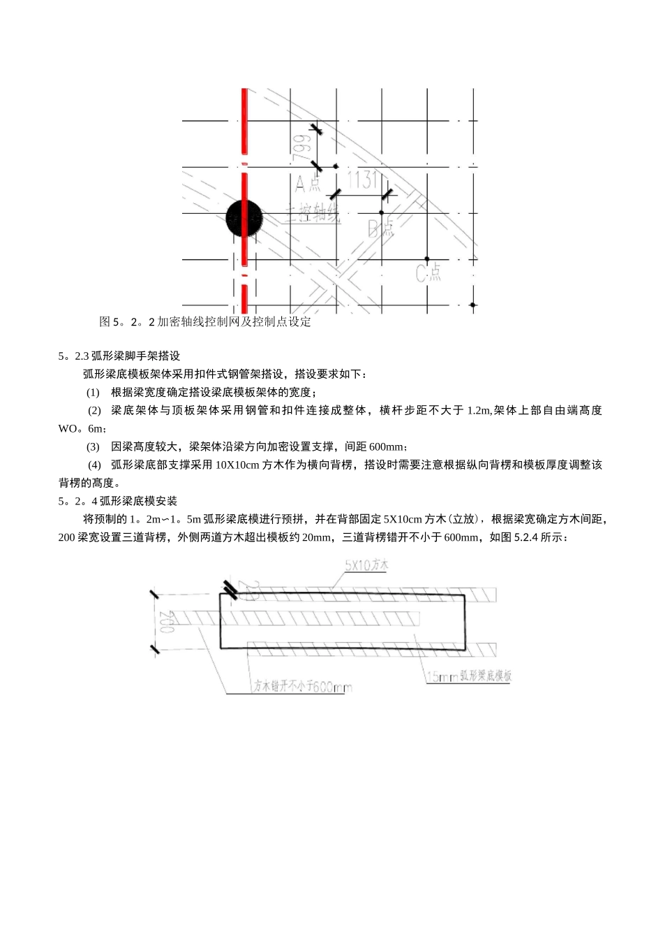 3、弧形梁工法【范本模板】_第3页