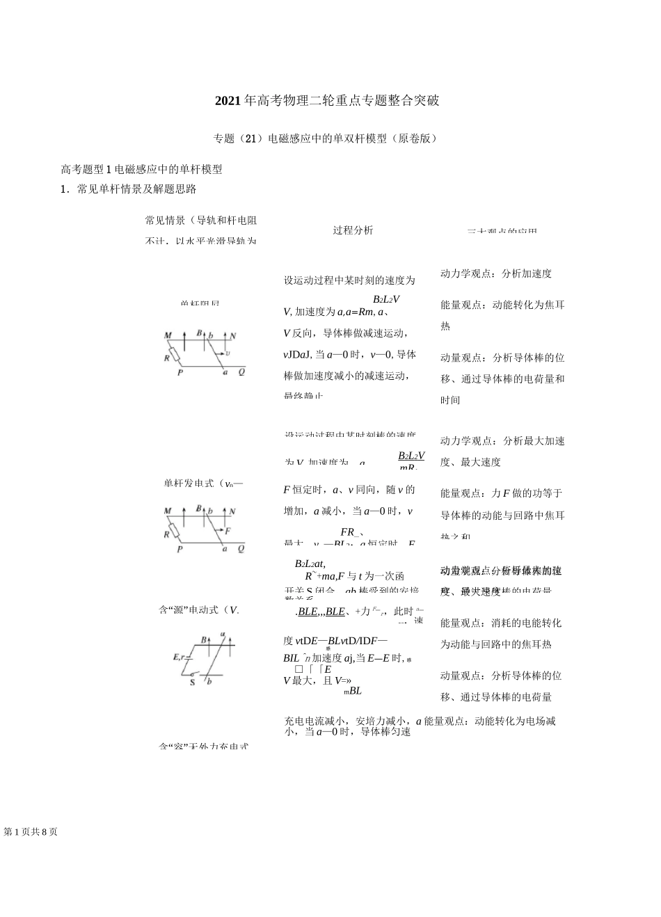 专题(21)电磁感应中的单 双杆模型(原卷版)_第1页