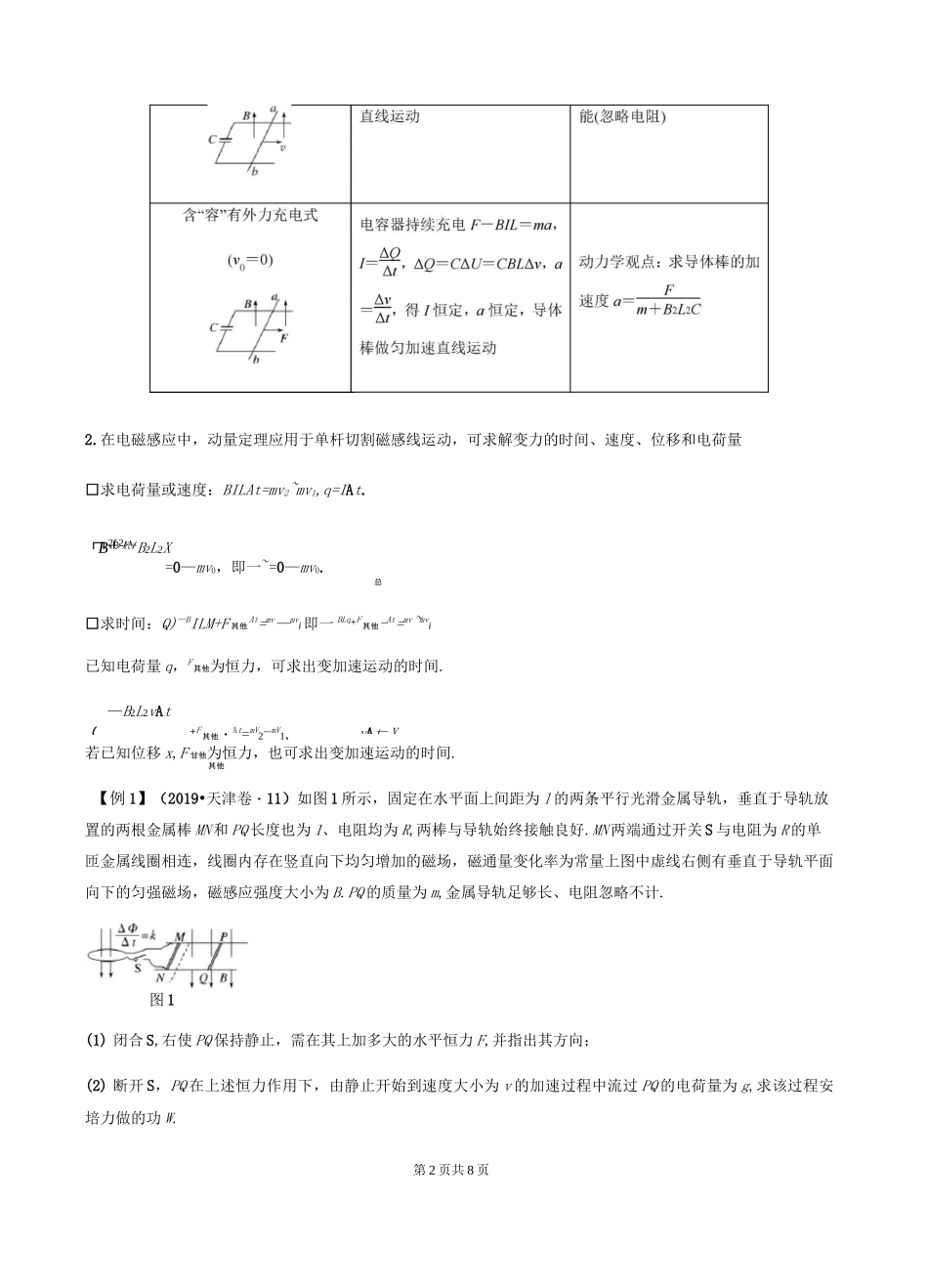 专题(21)电磁感应中的单 双杆模型(原卷版)_第2页