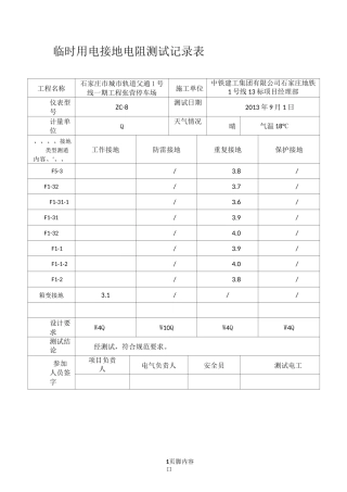 临时用电接地电阻测试记录表
