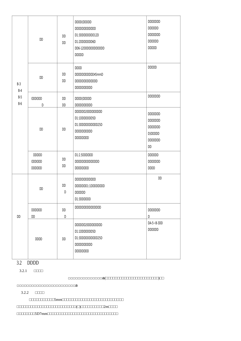 楼梯间装修施工方案_第3页