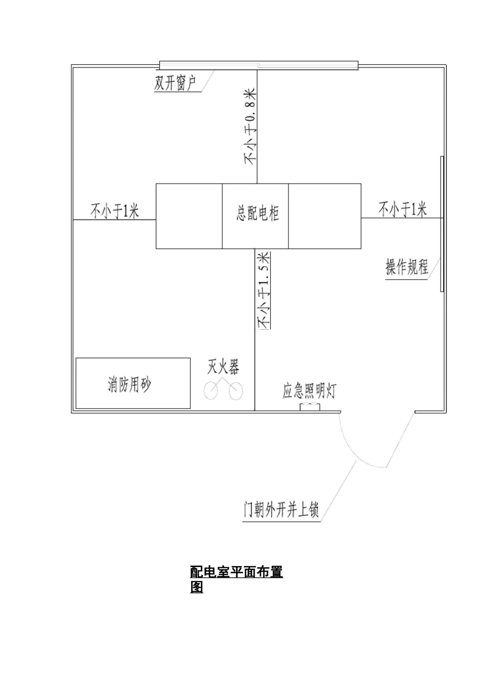 配电房标准化_第1页