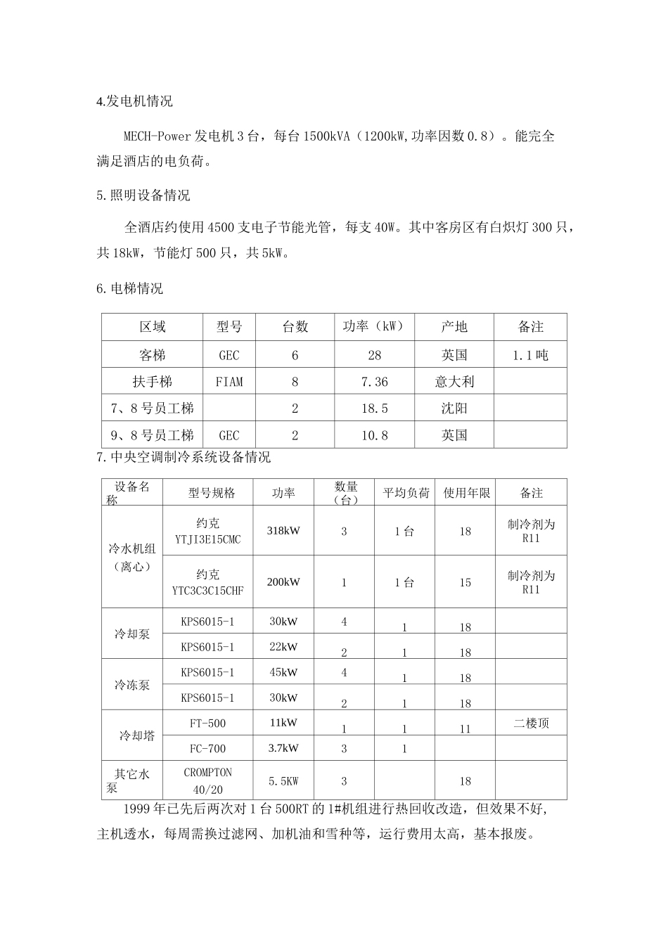 某酒店节能改造方案预算和说明_第2页