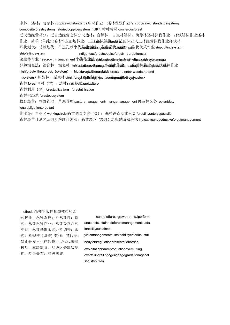 林业词汇中英文_第2页