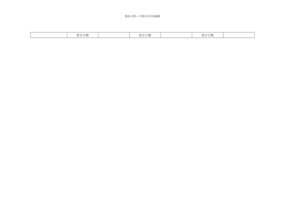 日化企业市场一部客户服务岗关键绩效考核指标表_第2页