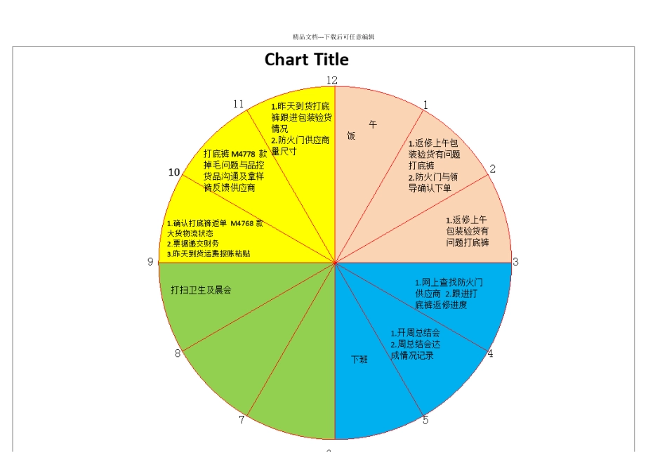 时间圆饼图+鱼骨分析图_第2页