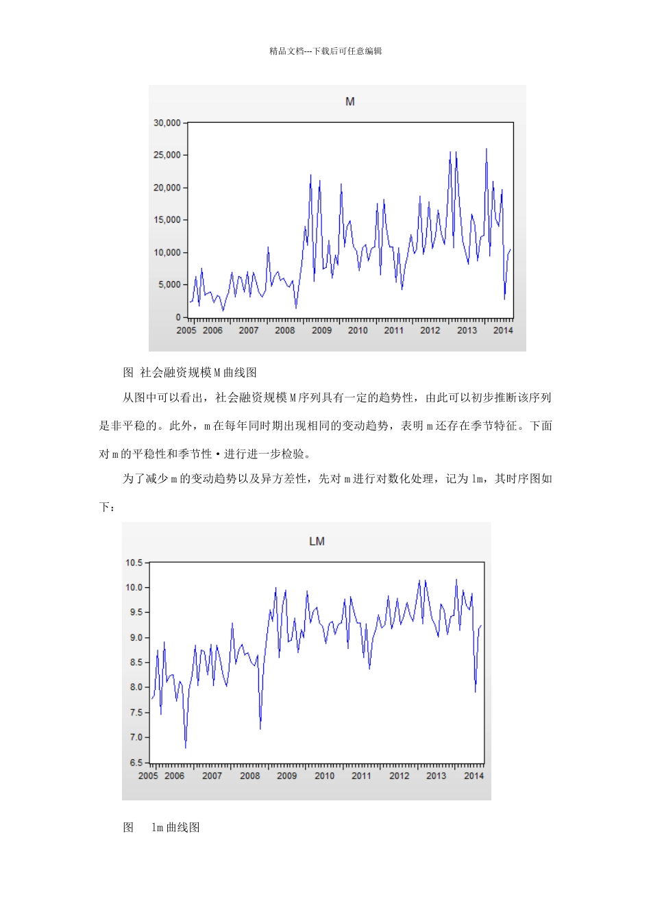 时间序列分析——ARMA模型实验_第3页