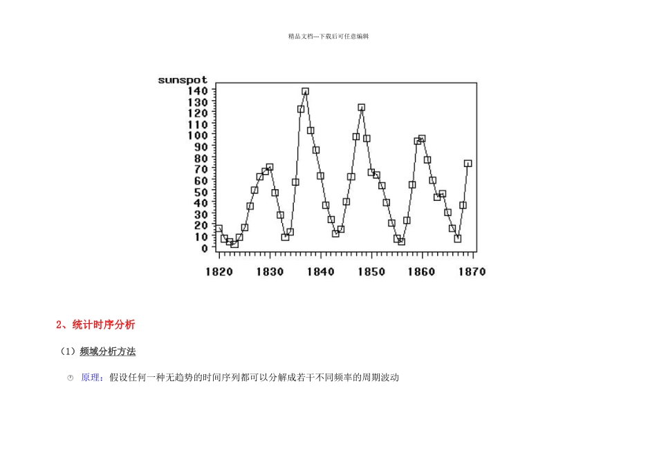 时间序列分析——最经典的_第3页