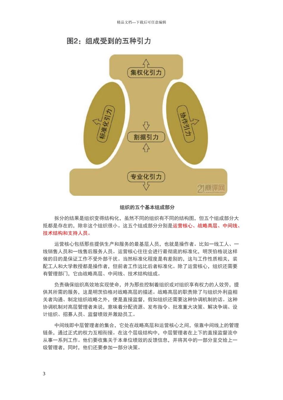 明茨伯格的组织结构理论_第3页