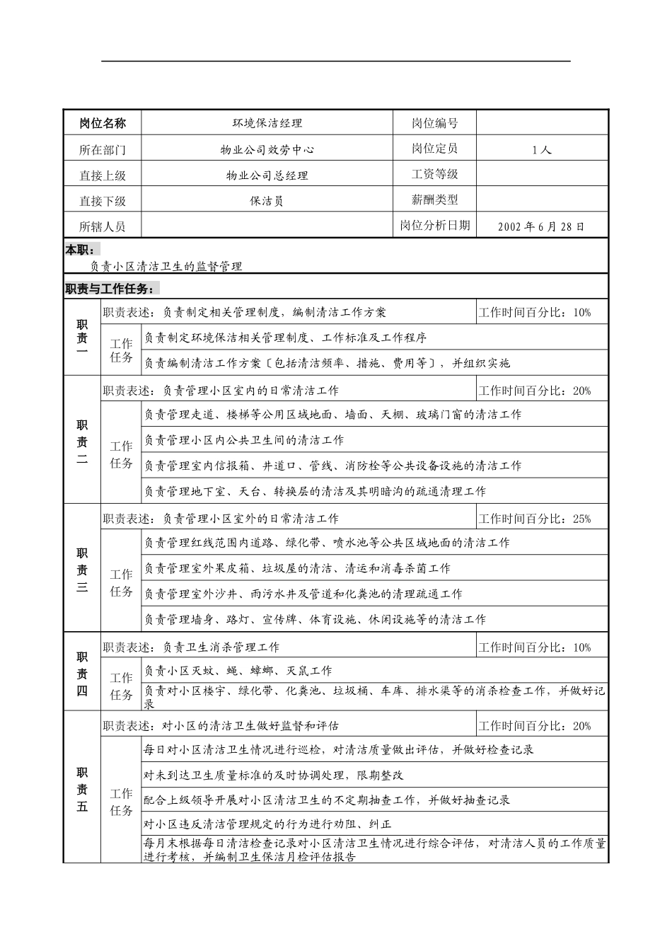 明达集团物业公司服务中心环境保洁经理职务说明书_第1页