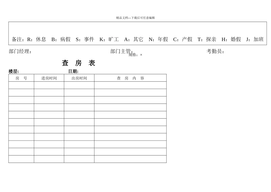 星级酒店客服部综合表格_第2页