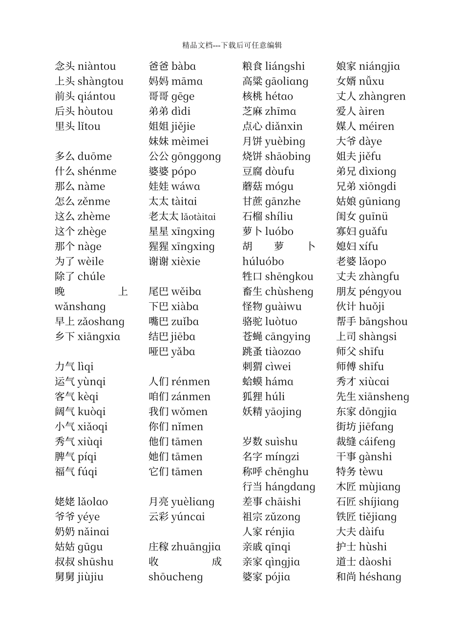 普通话水平测试必读轻声词语和可读轻声词语表_第3页