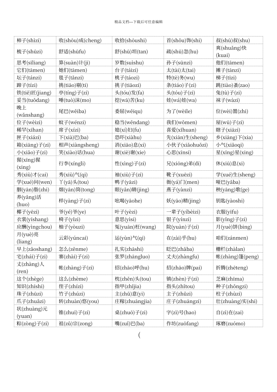 普通话水平测试用必读轻声词语表_第3页