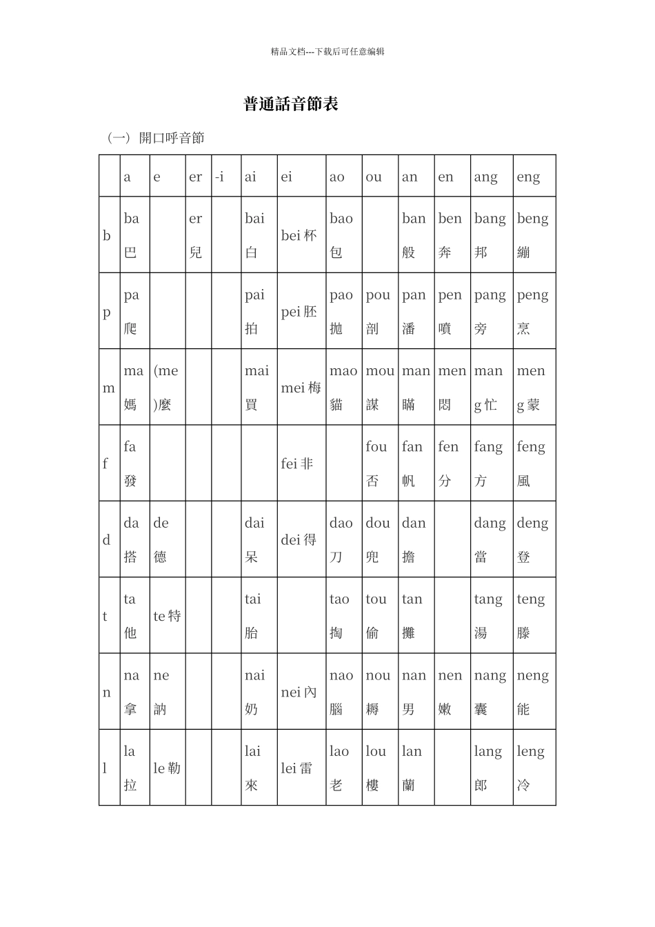 普通话音节表_第1页