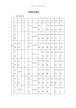 普通话音节表