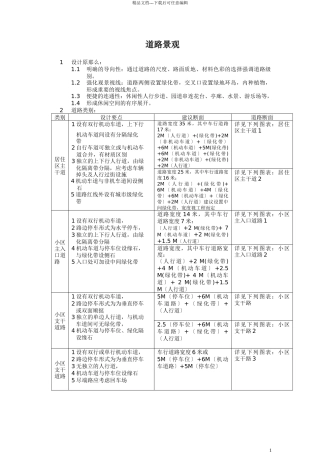 景观道路设计细则