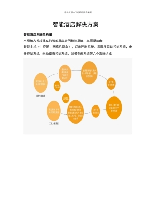 智能酒店解决方案