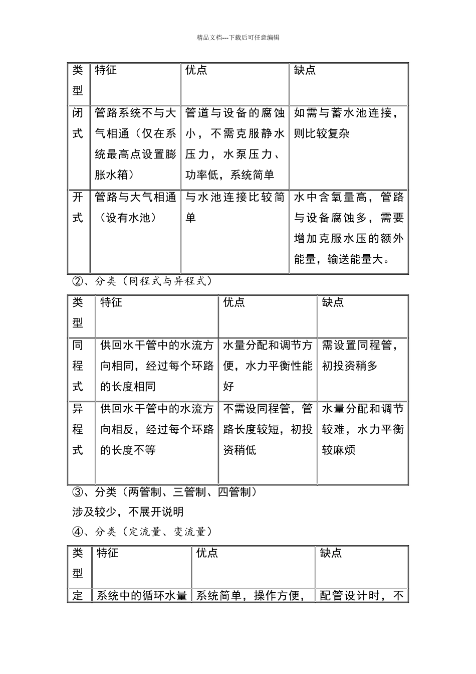 暖通空调设计全过程_第3页