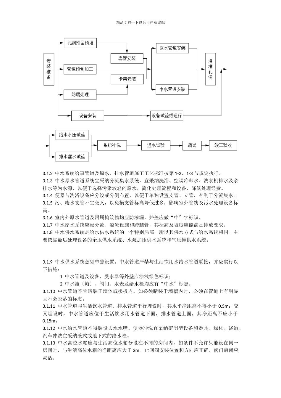 最新标准的游泳池建筑及锅炉安装规范_第3页