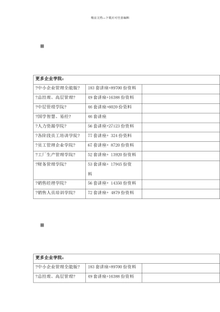 最有效的保健品营销法讲义