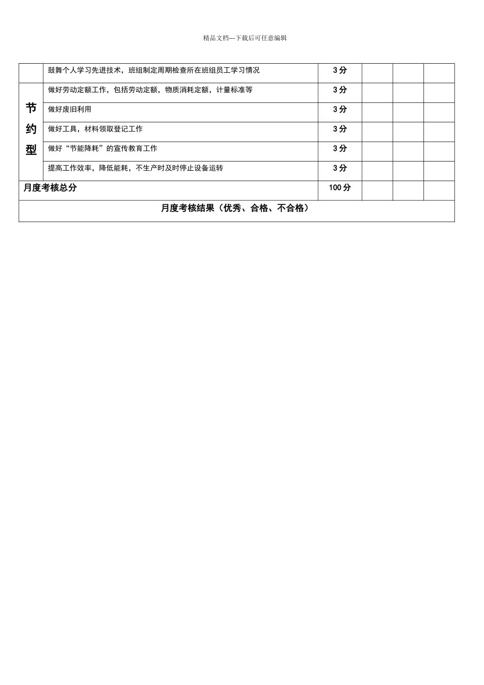 月度优秀班组考核表_第2页