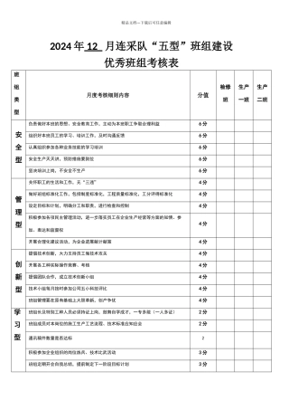 月度优秀班组考核表