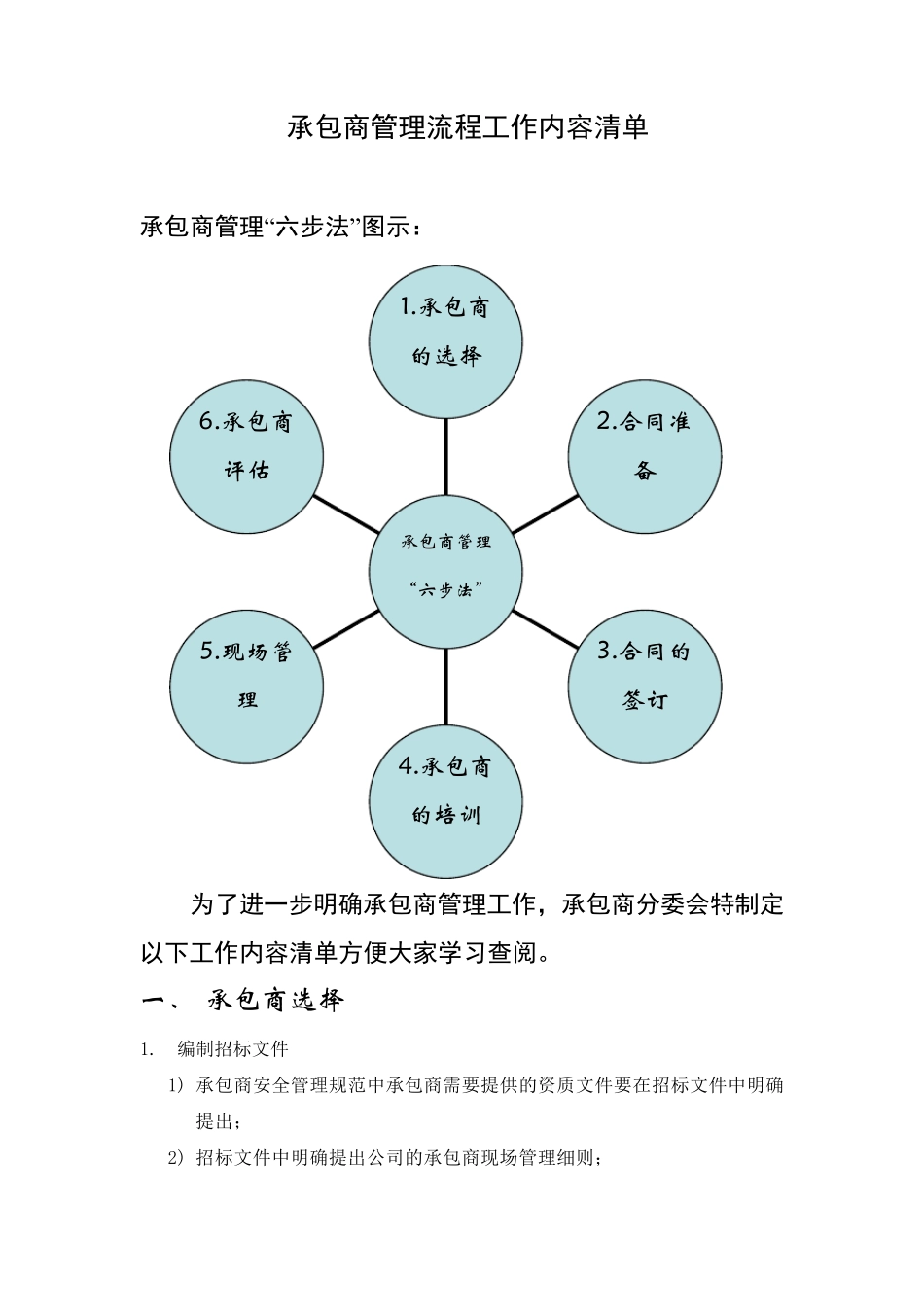 承包商管理流程工作内容清单_第1页