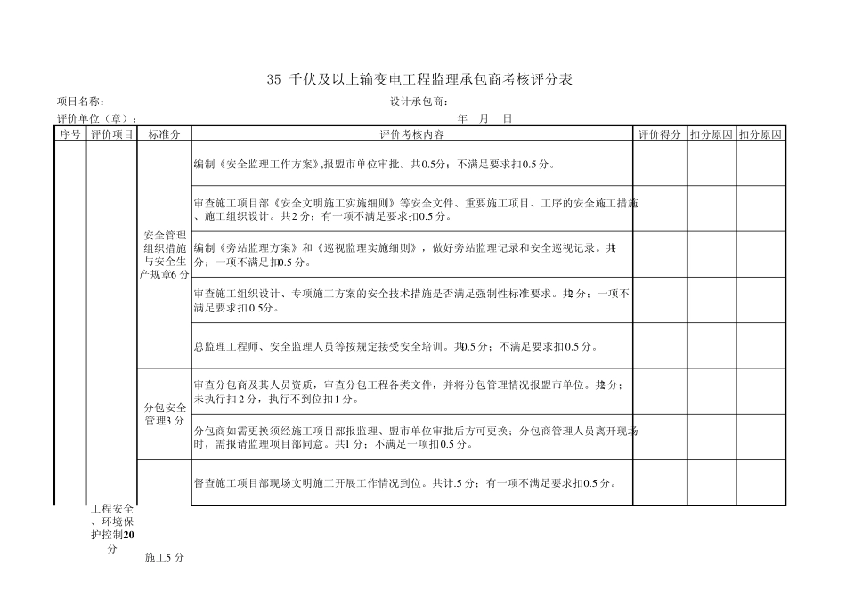 承包商评价细则_第1页