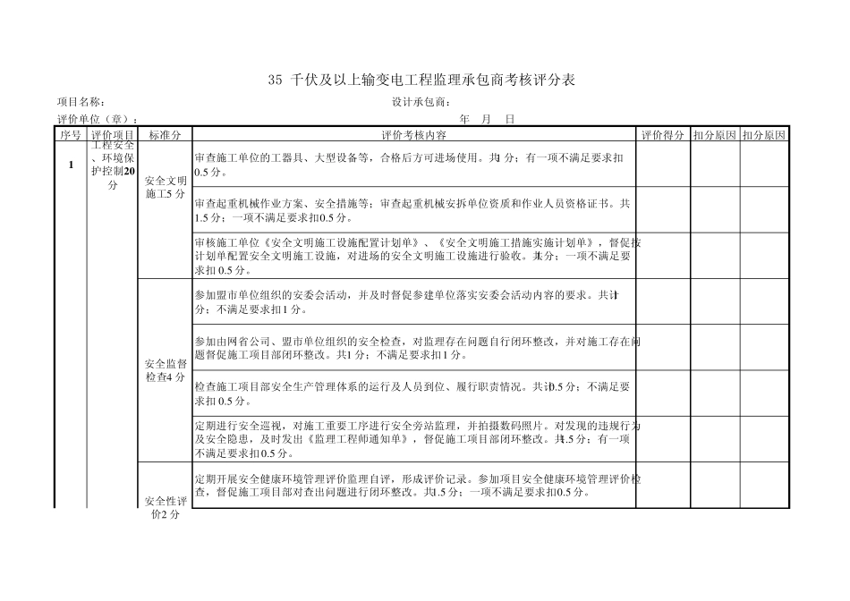 承包商评价细则_第2页