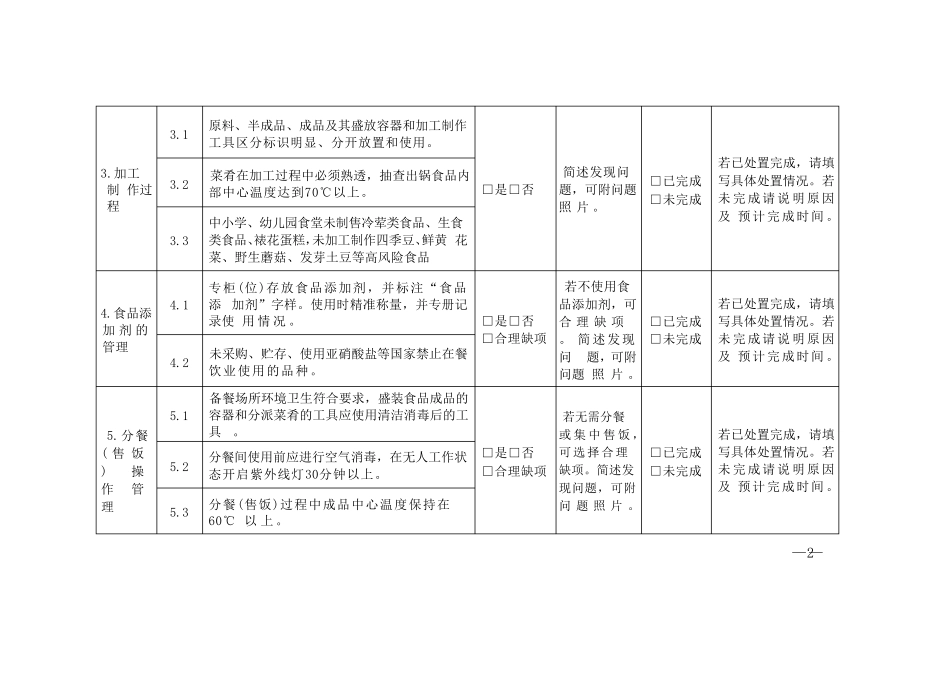 承包经营食堂日控管周排查月调度记录和管理表_第2页