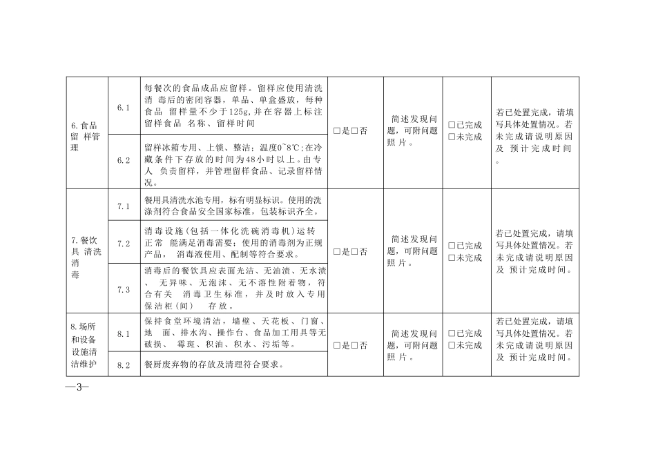 承包经营食堂日控管周排查月调度记录和管理表_第3页