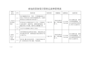 承包经营食堂日控管周排查月调度记录和管理表