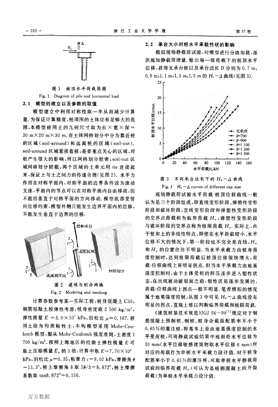 承台对单桩水平承载力影响的数值模拟分析_第3页