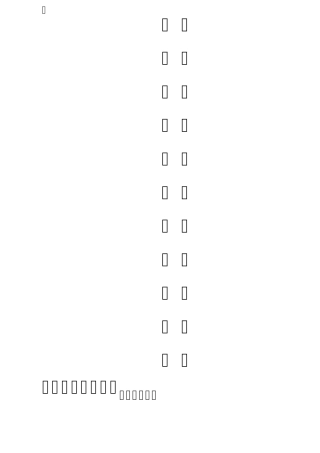 承德房地产市场走向分析