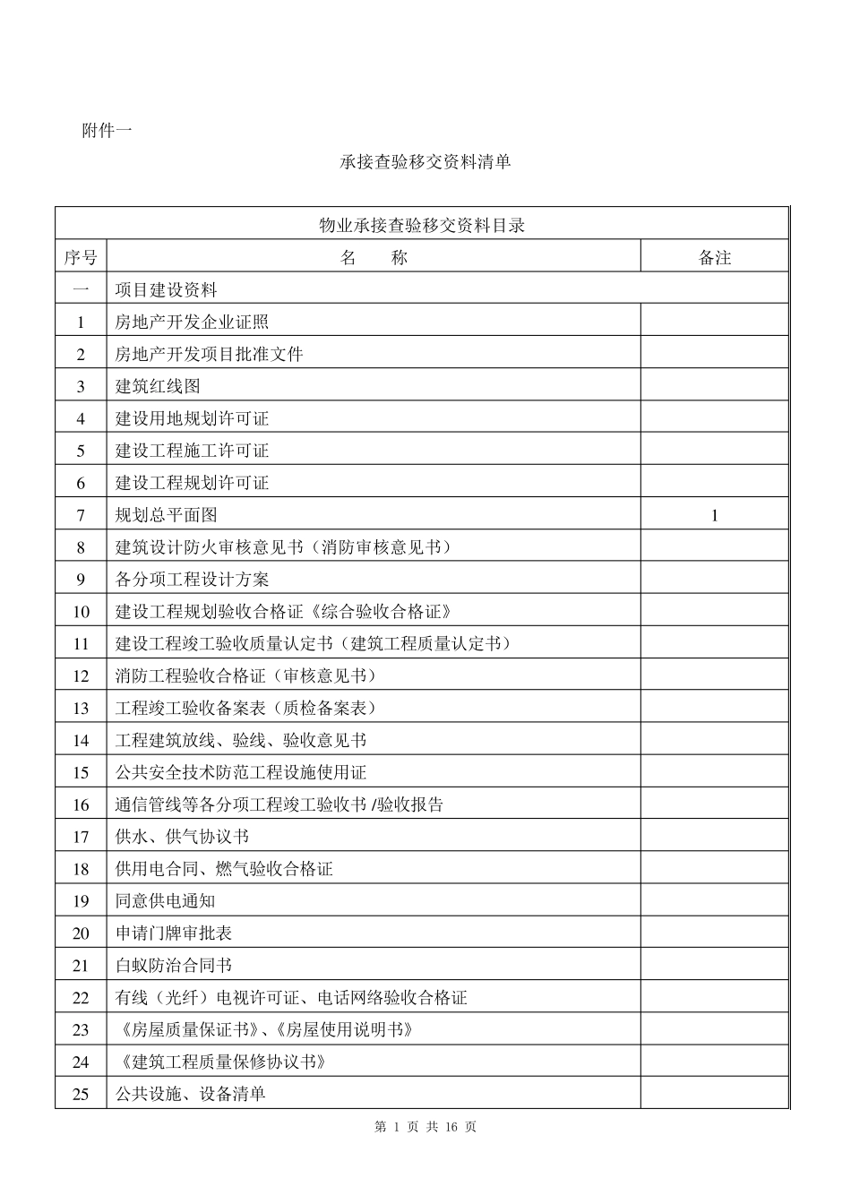 承接查验移交资料清单_第1页