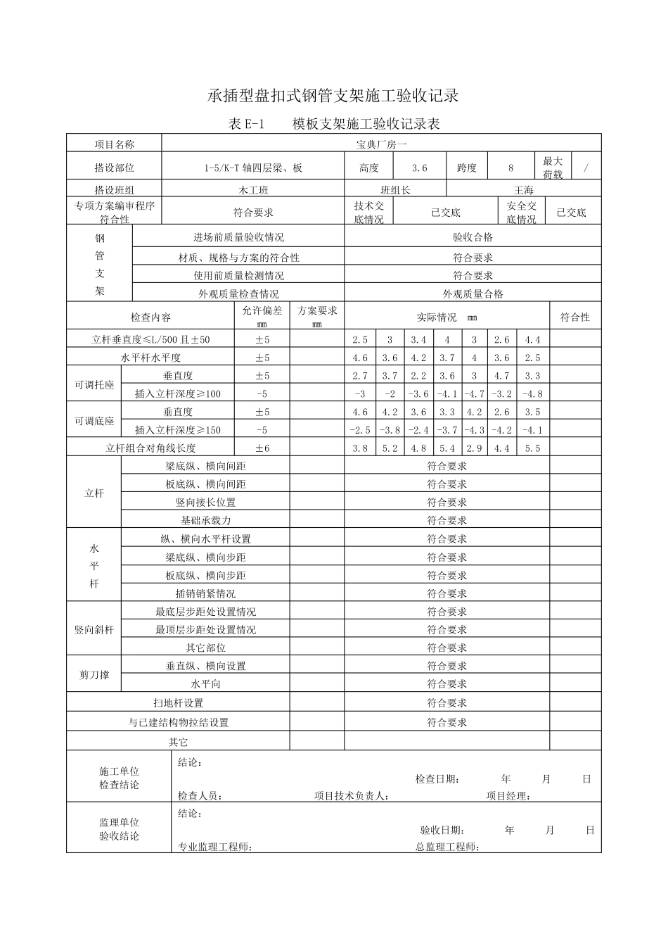 承插型模板支架搭设验收表_第3页