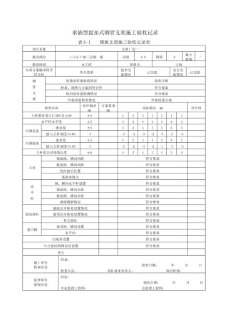 承插型模板支架搭设验收表
