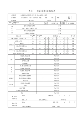 承插型盘扣式钢管支架施工验收记录