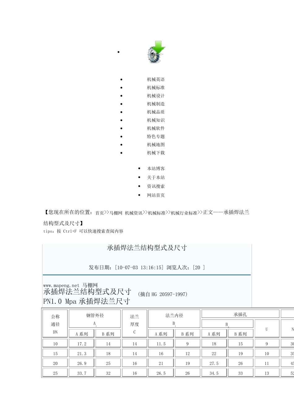 承插焊法兰结构型式及尺寸_第2页