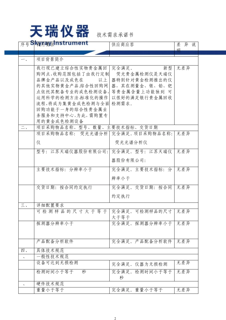 承诺书三合一(20120704晚)_第2页