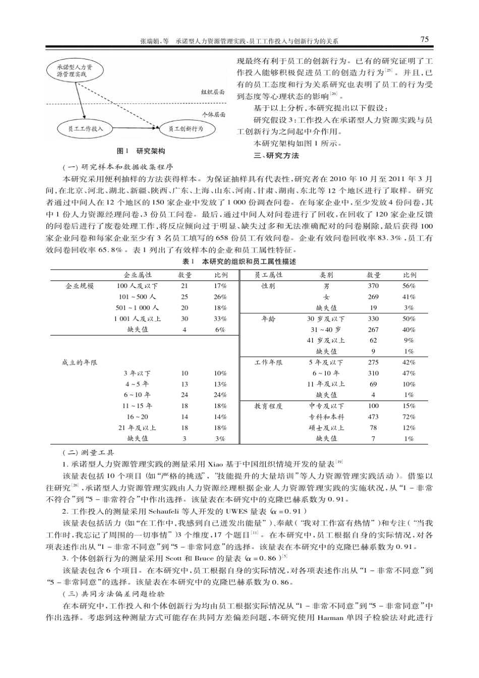 承诺型人力资源管理实践_员工工作投入与创新行为的关系_第3页