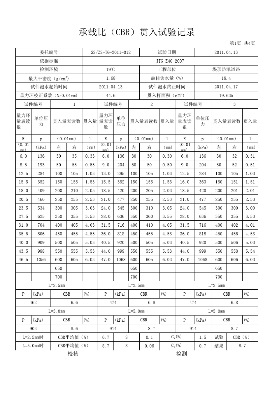 承载比(CBR)贯入试验原始记录及附图0001_第1页
