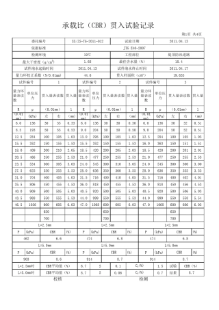 承载比(CBR)贯入试验原始记录及附图0001