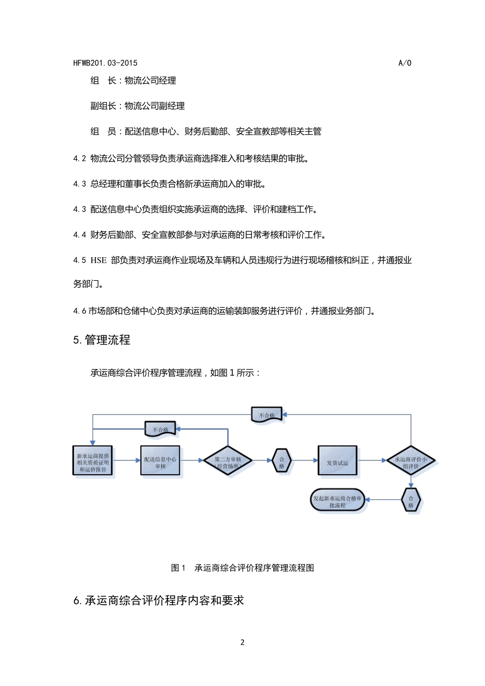 承运商管理规定_第2页