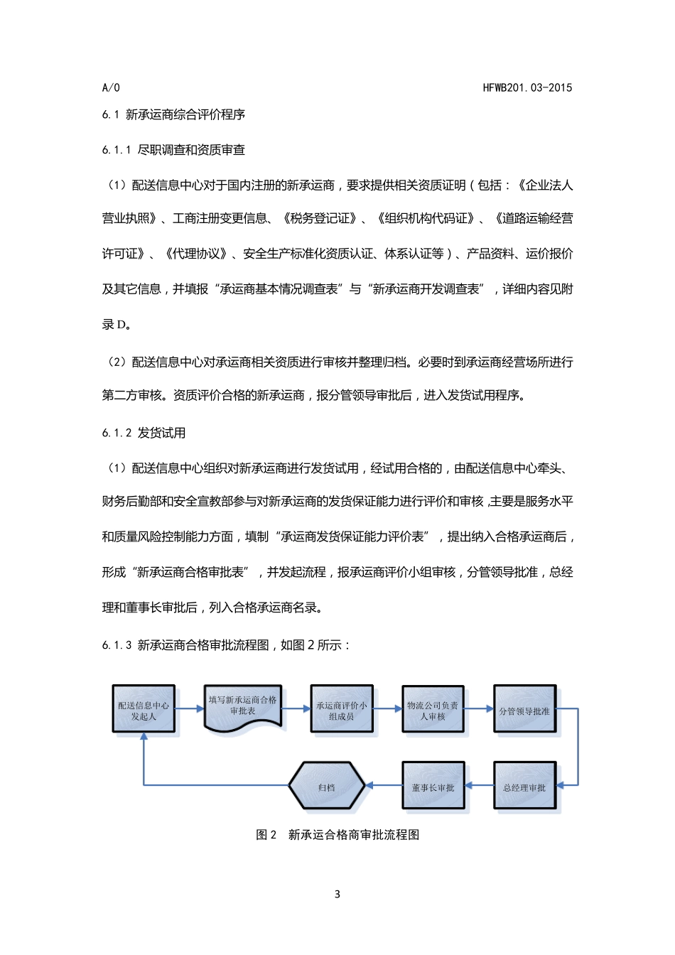 承运商管理规定_第3页