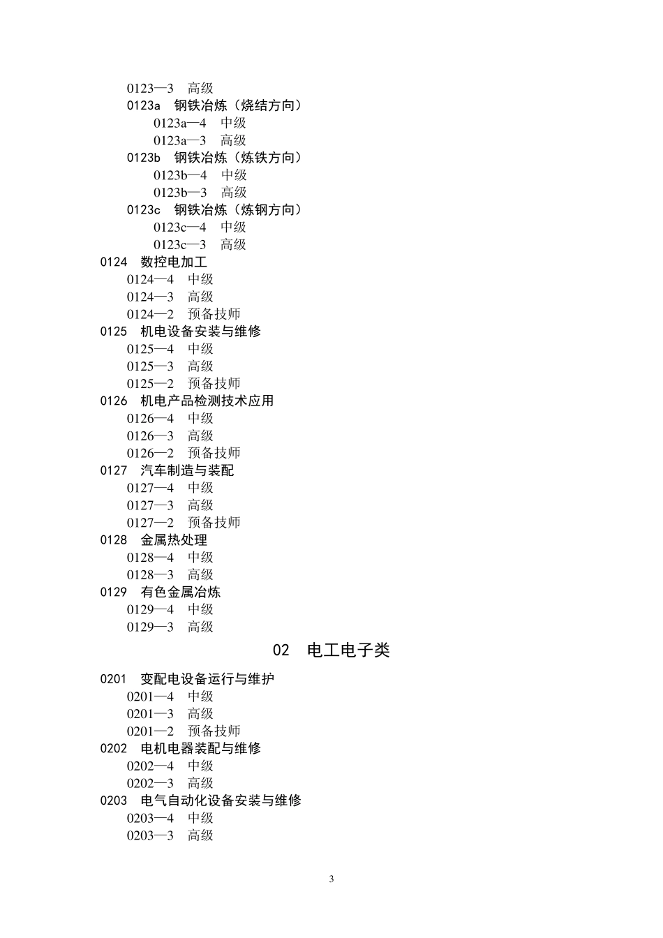 技工学校专业目录_第3页