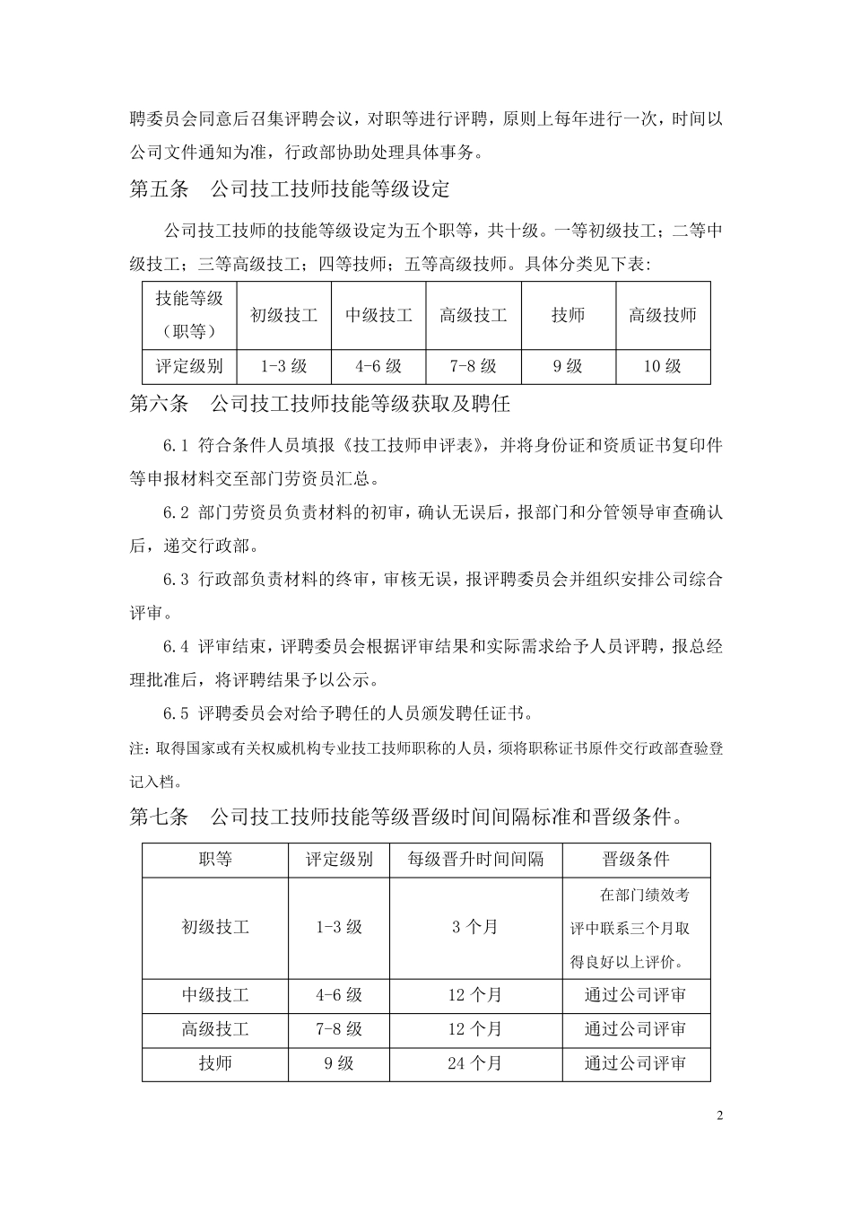 技工技师技能等级评定(终修订)_第2页