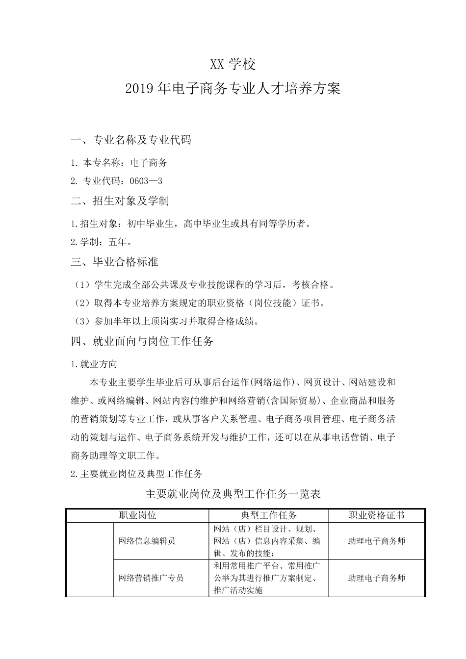 技工院校电子商务专业人才培养方案_第2页